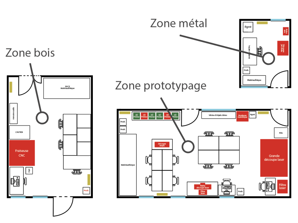 Plan du Lab Synergie